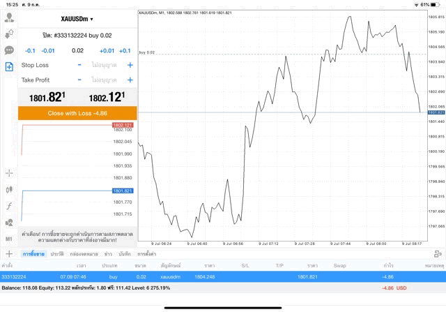 เล่นทองคำติดลบปิดสถานะ