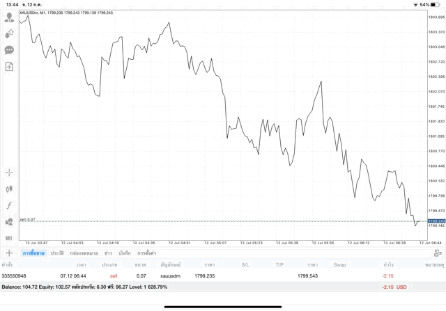 เล่นทองออนไลน์