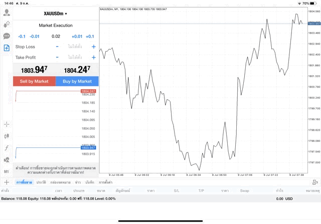 XAUUSDm 0.02 lot แอพ MT4 Exness