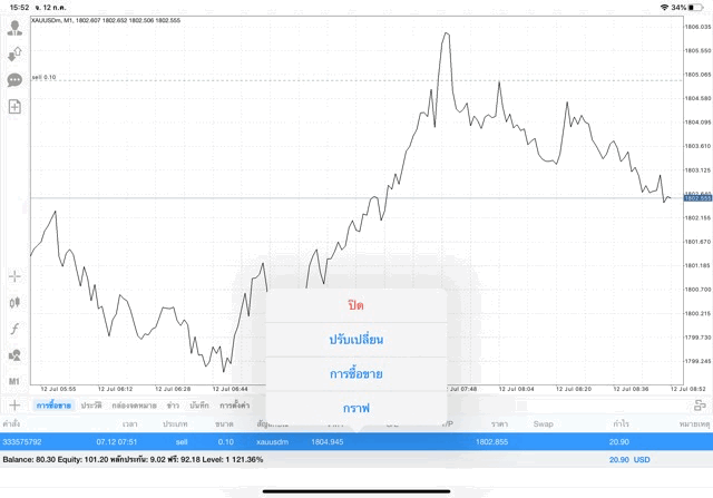 Exness ทองคำผ่านเน็ต