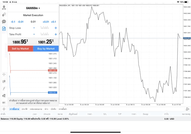 XAUUSDm 0.01 lot แอพ MT4 Exness