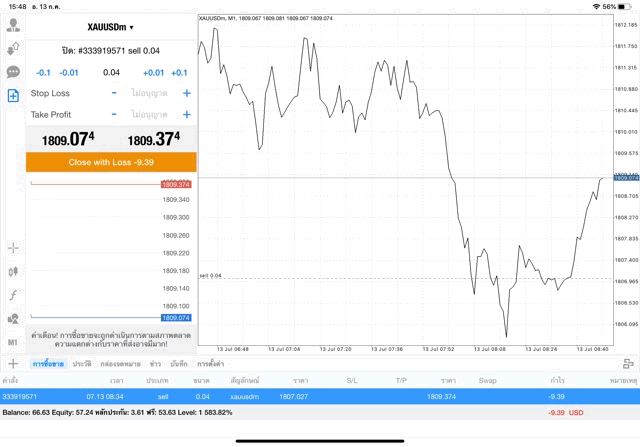 เล่นทอง ออนไลน์ แอป Mt4