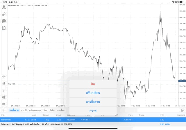 ลงทุนทองออนไลน์