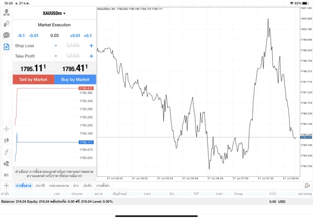 XAUUSDm 0.03 lot แอพ MT4 Exness