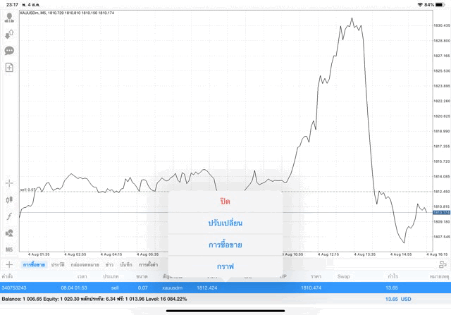 เล่นทอง 24 ชั่วโมง