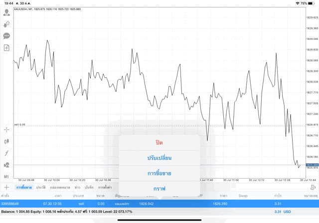 เล่น Forex เทรดหุ้นออนไลน์