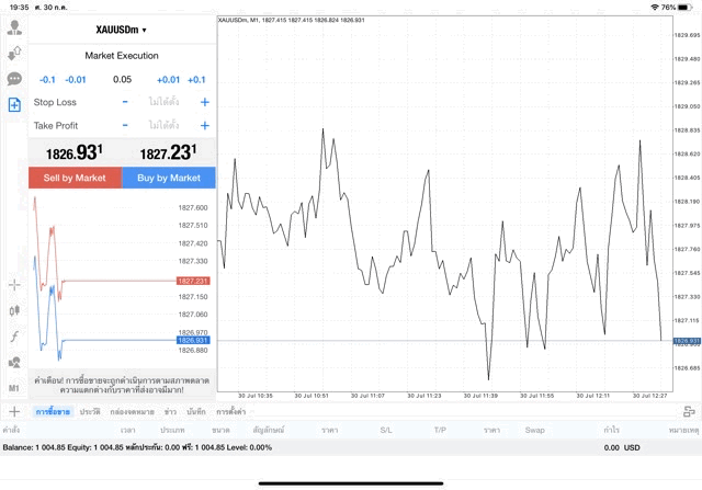 XAUUSDm 0.05 lot แอพ MT4 Exness