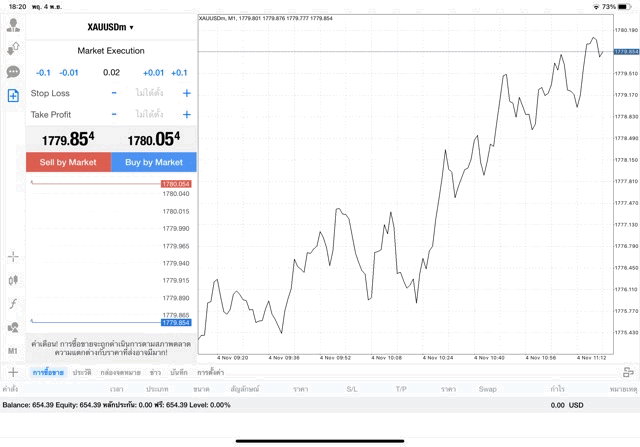 XAUUSDm 0.02 lot แอพ MT4 Exness