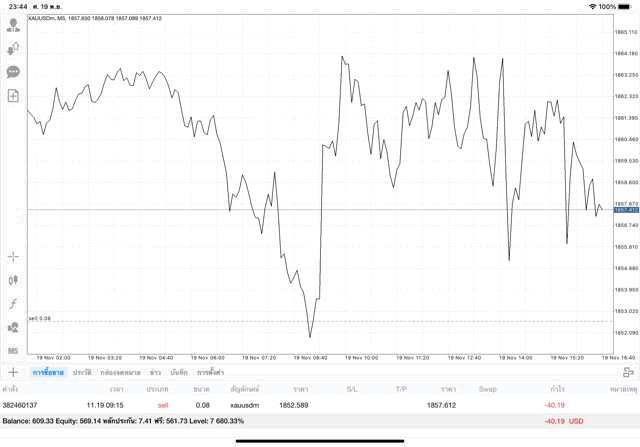 เล่นทองออนไลน์ 24 ช.ม.