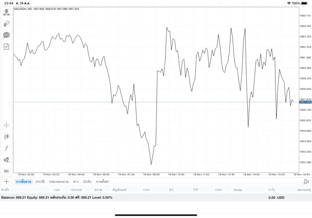 การลงทุนทองมีความเสี่ยง