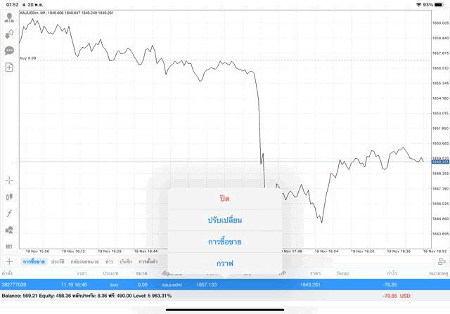 การลงทุนทองออนไลน์
