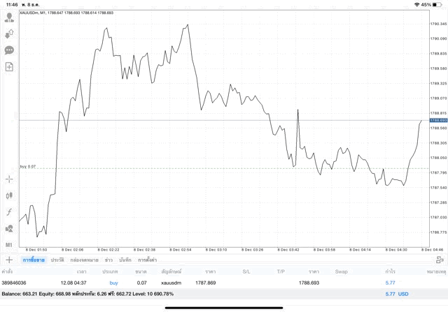meta trader 4 mt4