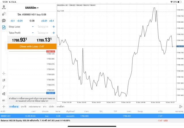 เทรดทองออนไลน์ 24 ช.ม. จันทร์ - ศุกร์