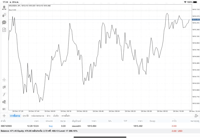 เล่นทองออนไลน์ 24 ช.ม.