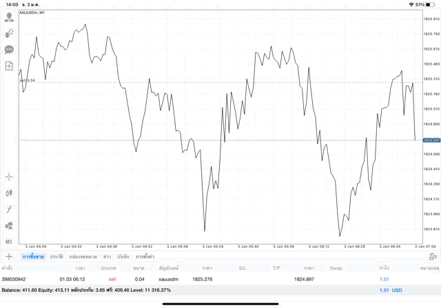 ทองออนไลน์ 24 ช.ม.