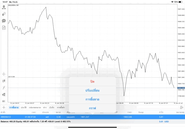 meta trader4