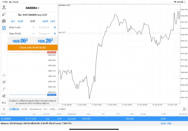 meta trader 4 mt4