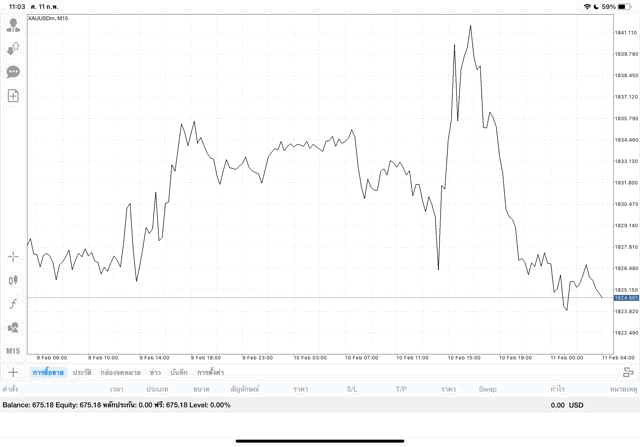 เสี่ยง ทอง รวย