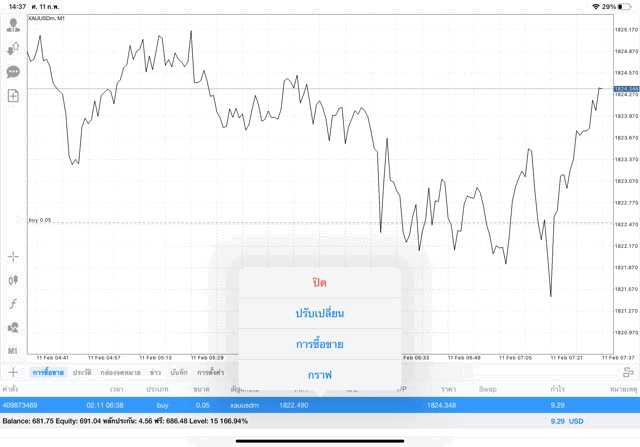 ทอง แอพเล่นหุ้น mt4