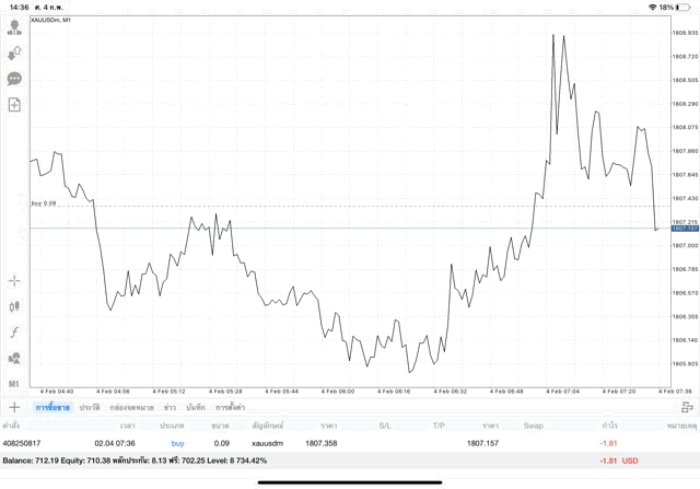 ทดลองเล่นหุ้นออนไลน์ฟรี