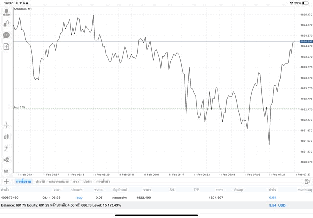 ทองออนไลน์ 24 ช.ม.