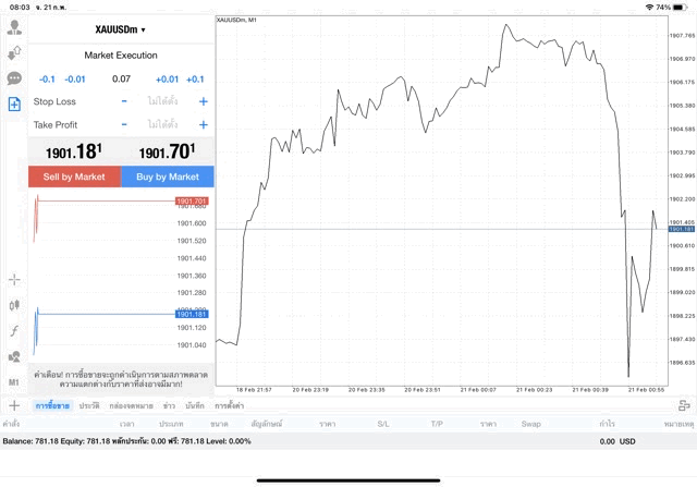 XAUUSDm 0.07 lot แอพ MT4 Exness
