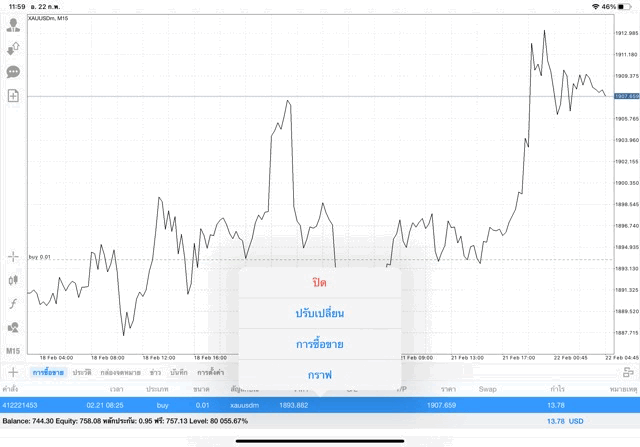 xauusd mt4 mt5 exness trader