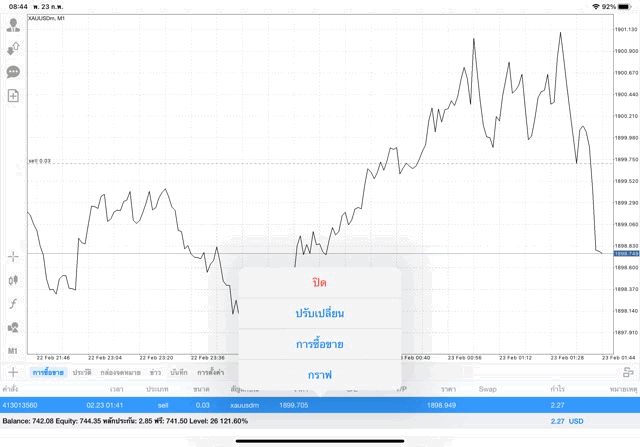 หุ้นออนไลน์