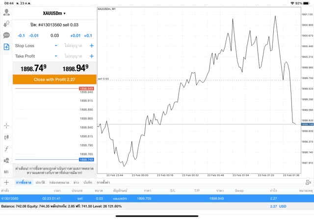 mt4 exness การเทรดทอง