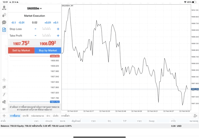 XAUUSDm 0.02 lot แอพ MT4 Exness