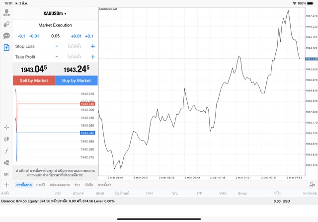 XAUUSDm 0.05 lot แอพ MT4 Exness