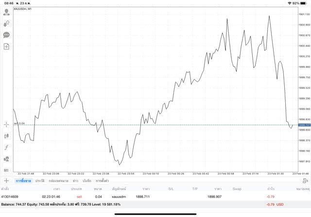 จันทร์ - ศุกร์ เล่นทอง