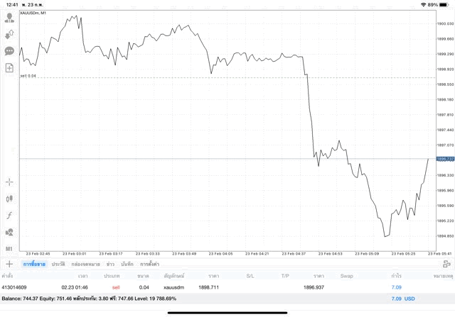 ทอง 24 ช.ม.