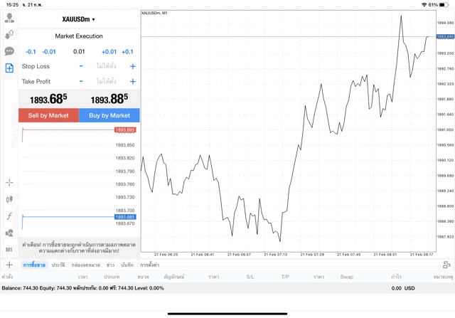 XAUUSDm 0.01 lot แอพ MT4 Exness