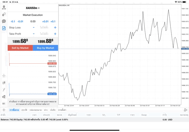 XAUUSDm 0.03 lot แอพ MT4 Exness