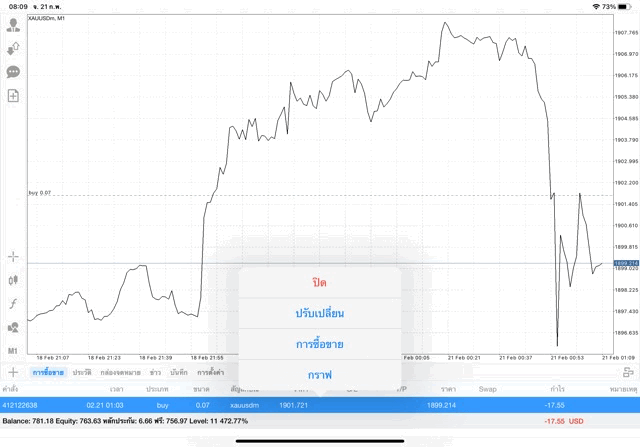 ทองออนไลน์ Exness