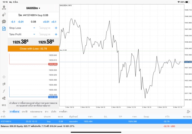 เล่นทอง จันทร์ - ศุกร์ 24 ช.ม. ลงทุน เก็งกำไรทองออนไลน์