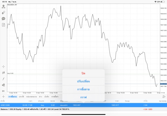 เล่นทองออนไลน์ จันทร์ ถึง ศุกร์
