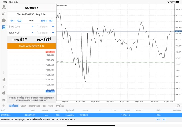 ทอง Online exness