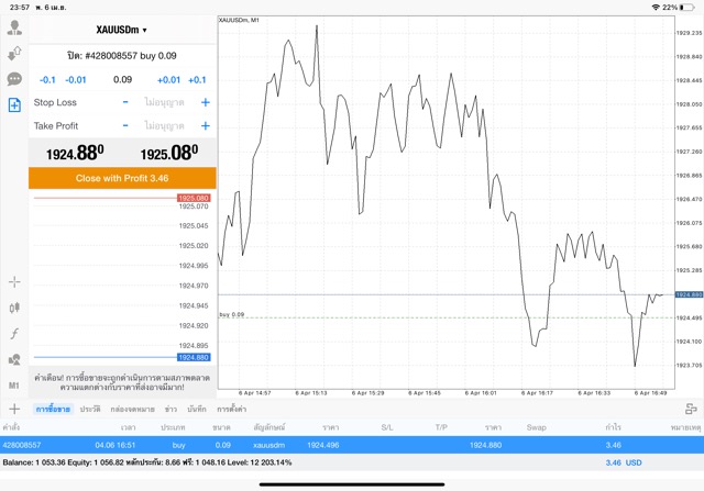 mt4 mt5 exness trader ทองออนไลน์