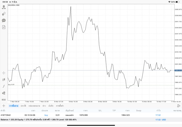 เล่นทองออนไลน์ 24 ช.ม.