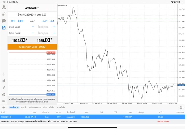 exness ทองออนไลน์