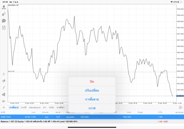 ทองออนไลน์ แอพ Mt4 mt5 exness trader