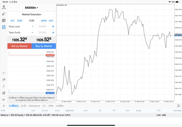 XAUUSDm 0.03 lot แอพ MT4 Exness
