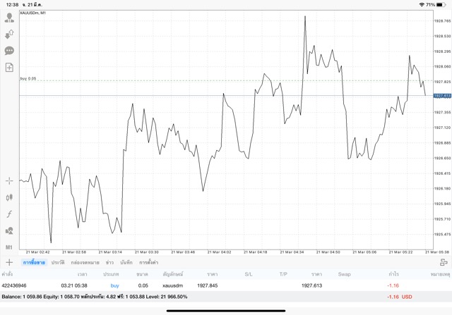 24 ช.ม. เทรดทอง