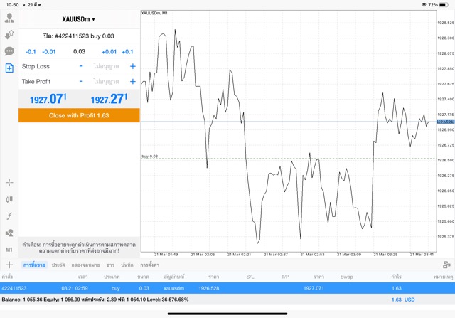 worldwide cfd broker 