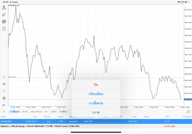 การเล่นทองออนไลน์ เก็งกำไร ทอง ทั้งวันทั้งคืน