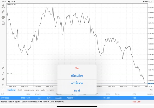 ทองออนไลน์ ลงทุน จันทร์ - ศุกร์