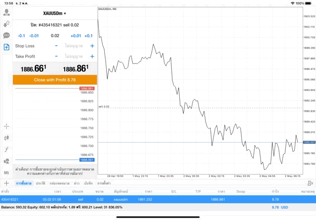 เล่นทองออนไลน์ จันทร์ - ศุกร์