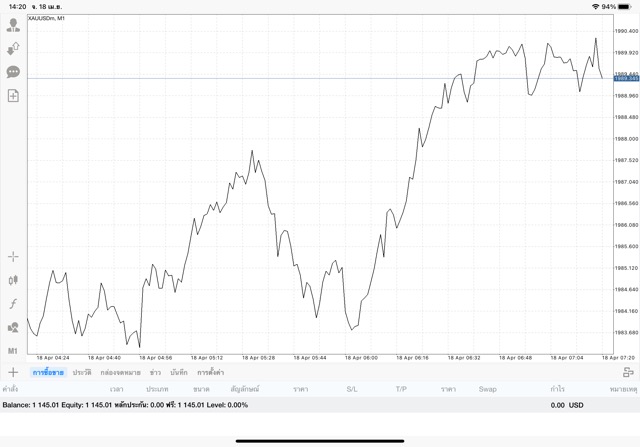 ทอง เสี่ยง การลงทุนมีความเสี่ยง